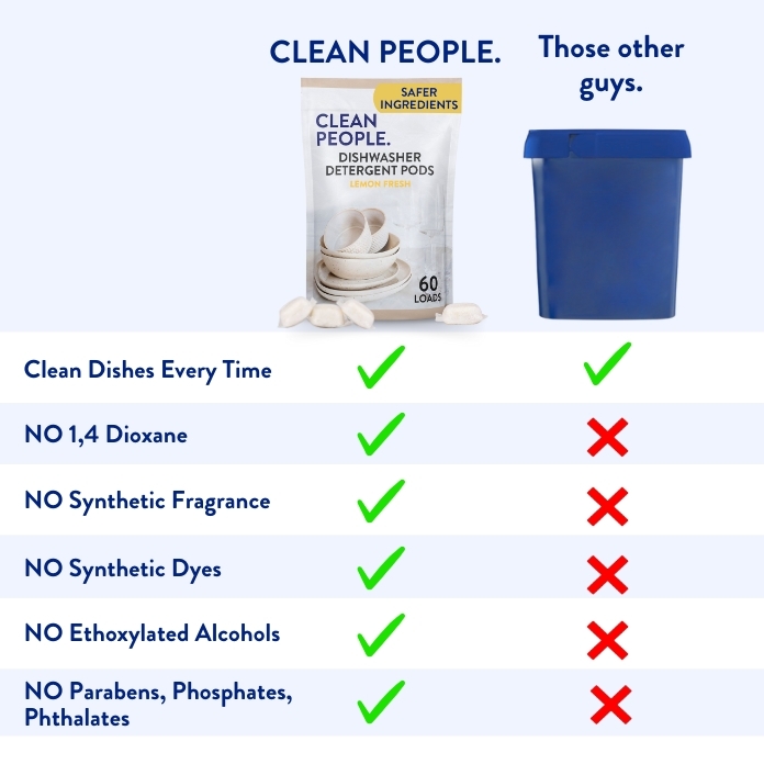 Clean People Dishwasher Pods Clean Ingredients