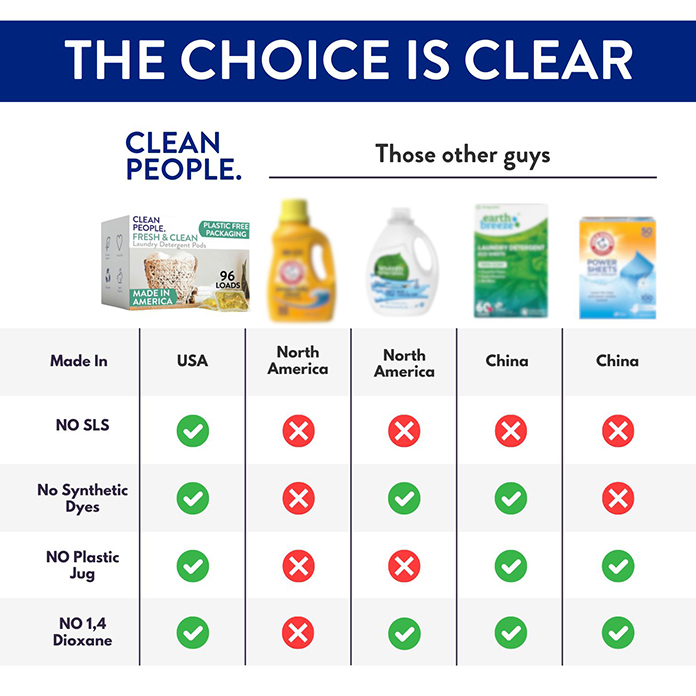 Laundry Detergent Pods | Clean People