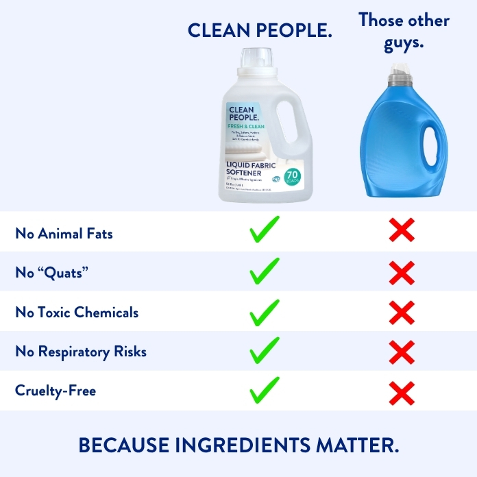 Clean People vs Liquid Fabric Softener-March 2026